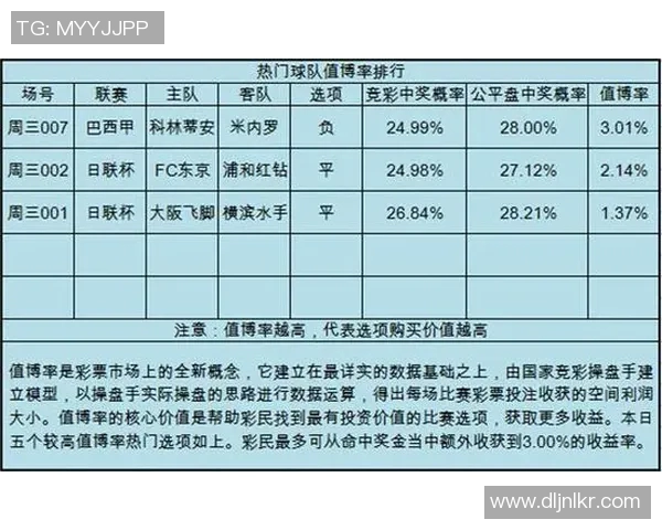 竞彩分析巴西对阵墨西哥全方位解读与投注建议